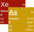 XAS